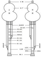 葫芦丝简单介绍