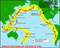 环太平洋火山地震带