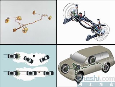 怎样检查汽车是否有牵引力控制