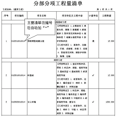 工程量清单招标