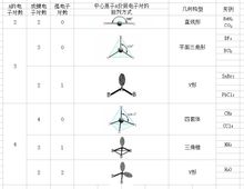 请输入验证码以便正常访问