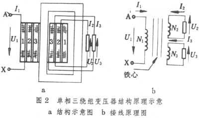 图2a是单相三绕组变压器结构示意